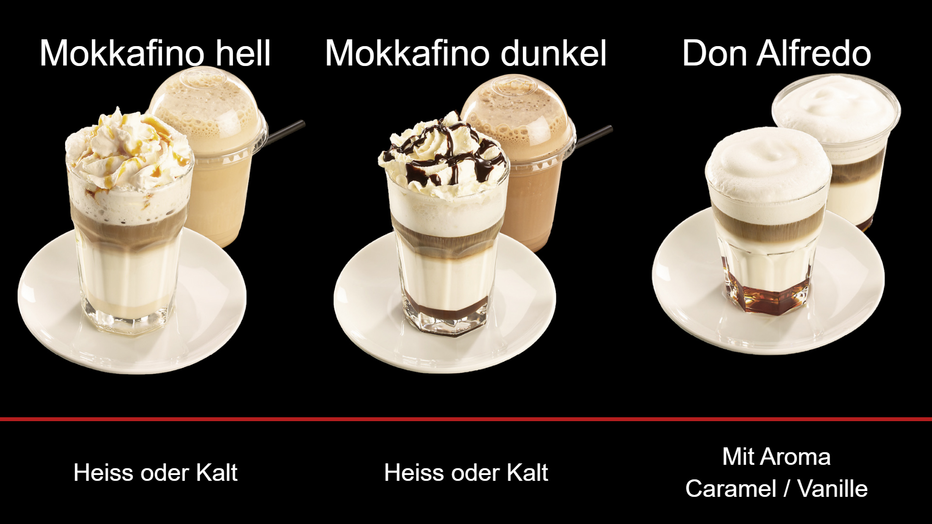 Schaufensterdisplay
